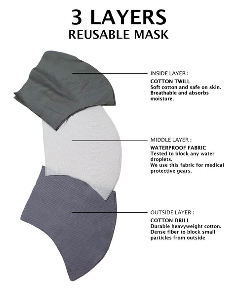 BASIC COLOURS Reusable Mask